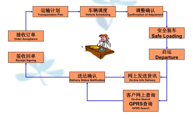 苏州到隆昌搬家公司-苏州到隆昌长途搬家公司